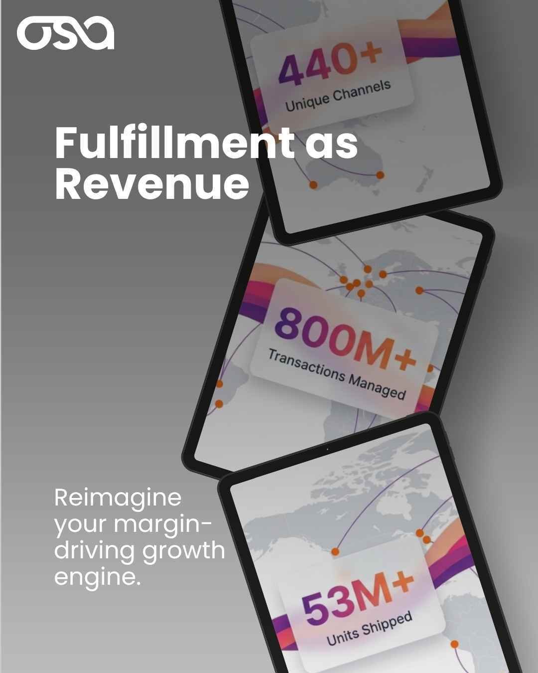 Fulfillment as Revenue