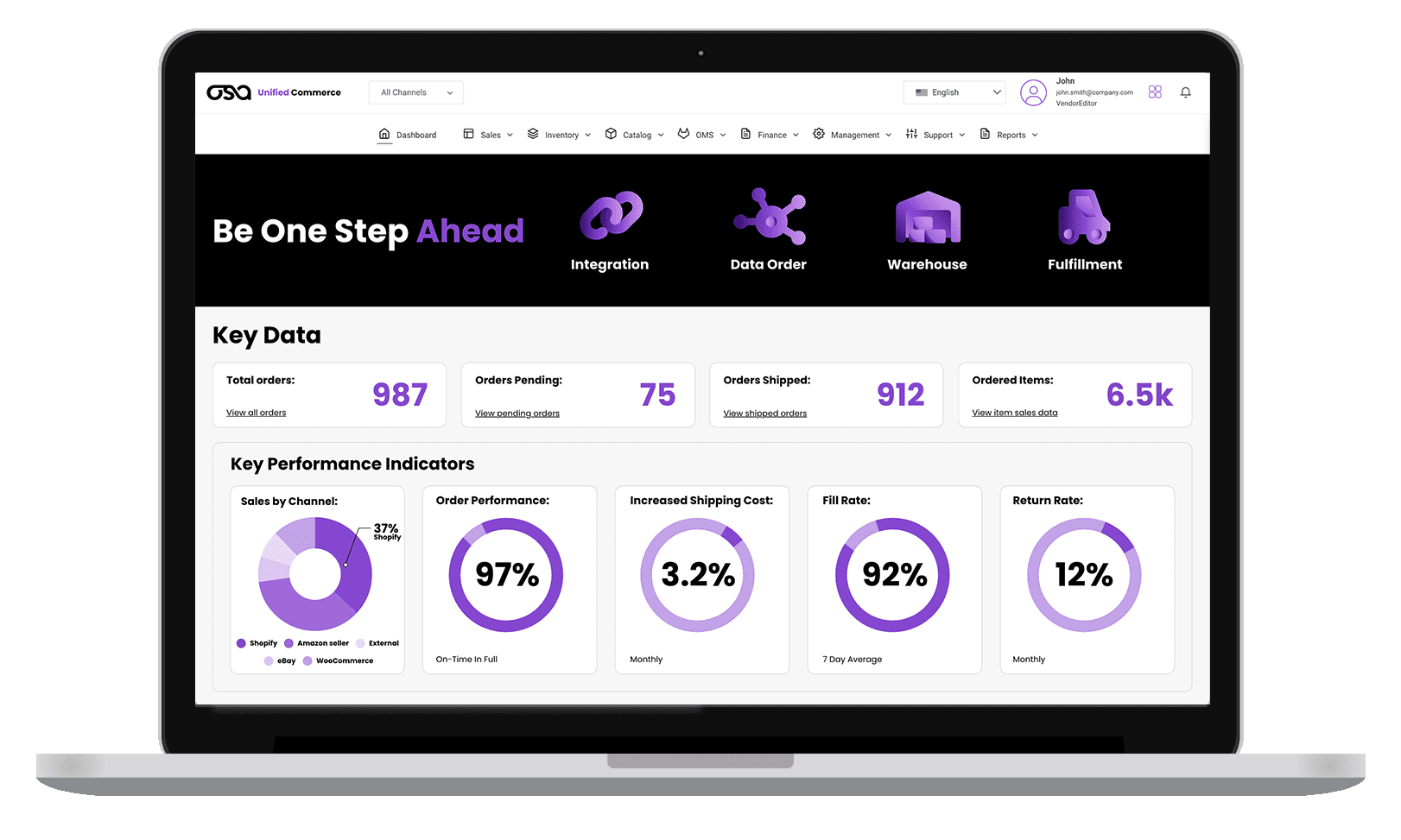 Osa Commerce Collaborative Visibility  Platform Dashboard