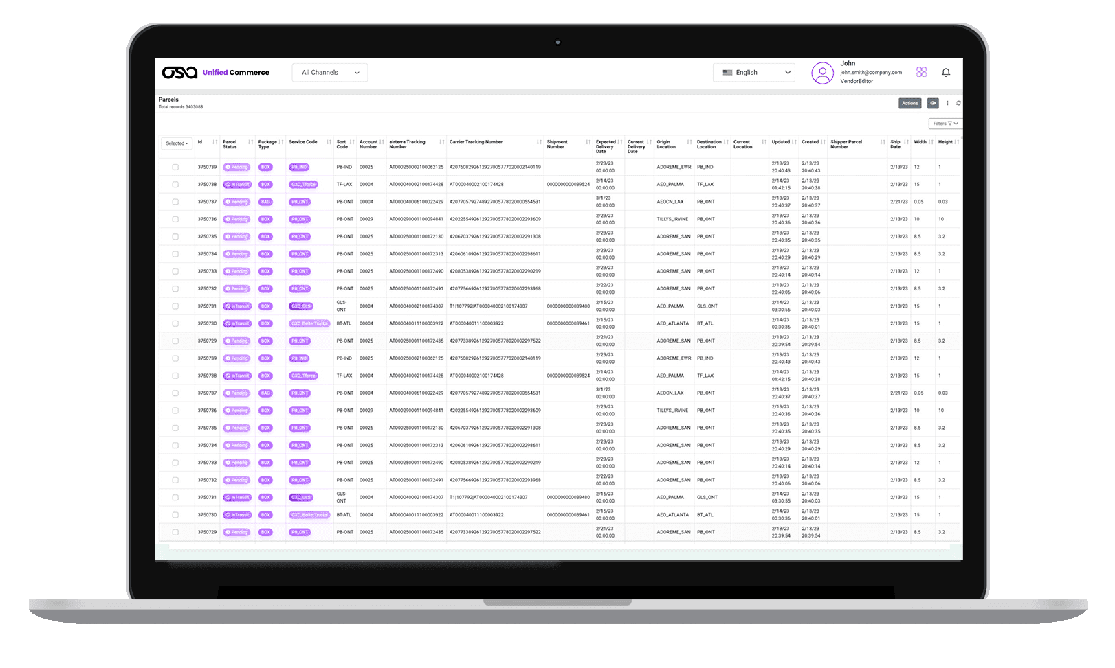 4PL Management Software Solutions in Supply Chain Management