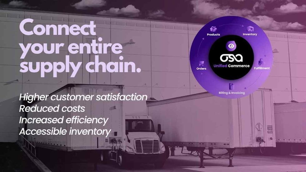 Connect Your Entire Supply Chain