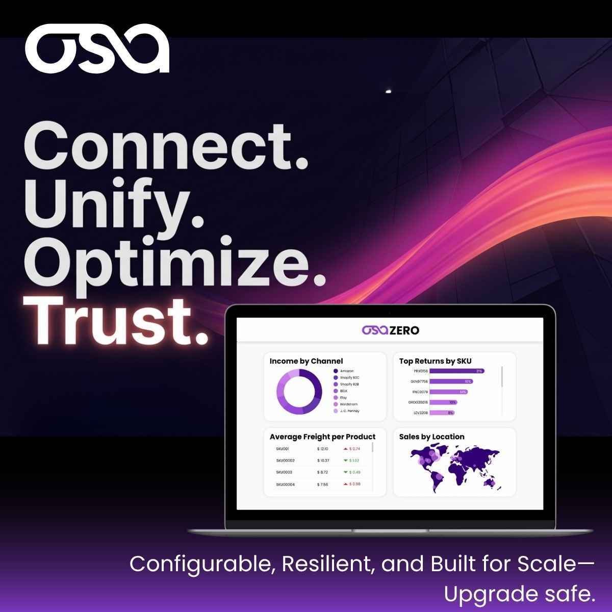 Connect. Unify. Optimize. Trust.  (1)
