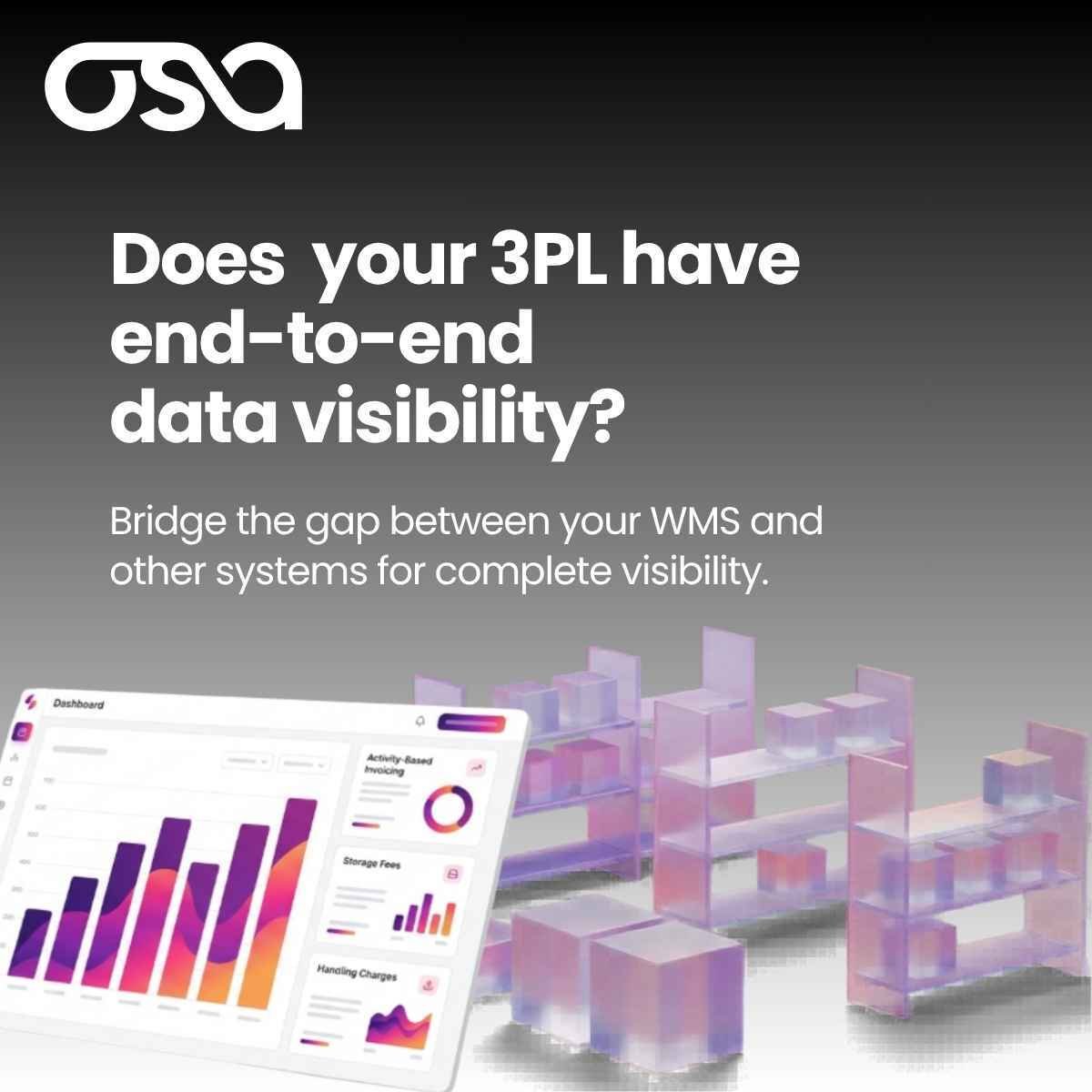 Osa Zero Data Integrity