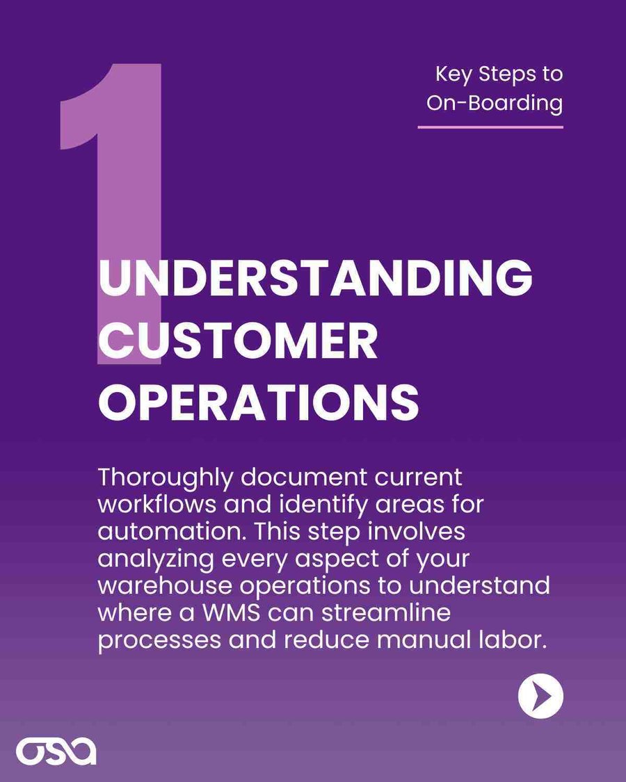 How 3PLs Can Optimize Operations with a Warehouse Management System - Understanding Customer Operations