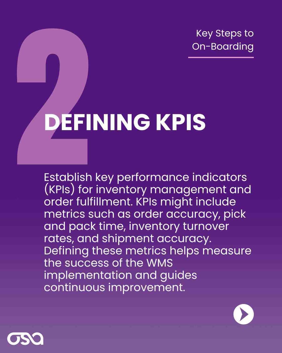 How 3PLs Can Optimize Operations with a Warehouse Management System - Defining KPIs