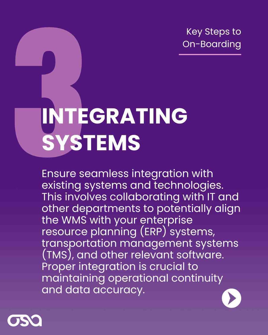 How 3PLs Can Optimize Operations with a Warehouse Management System - Integrating Systems