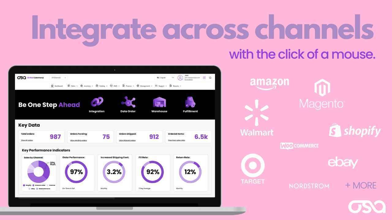 Optimizing Supply Chains with Integrated Logistics and Warehousing Solutions - Cross-Functional Collaboration