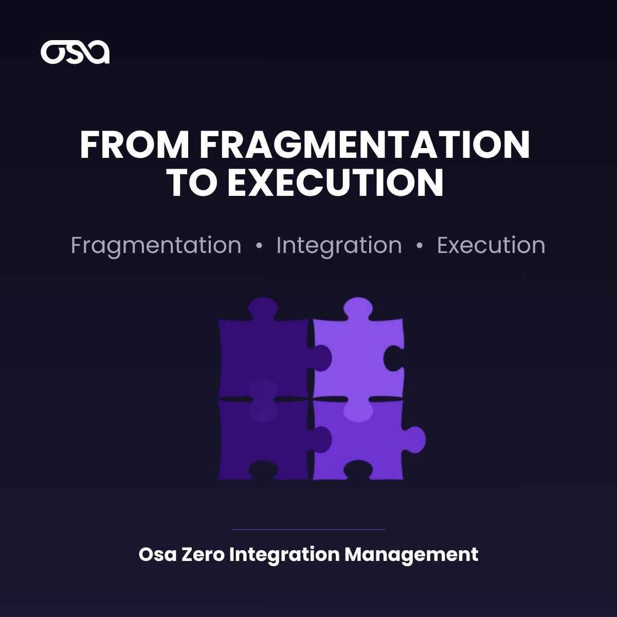 Fragmentation to Execution