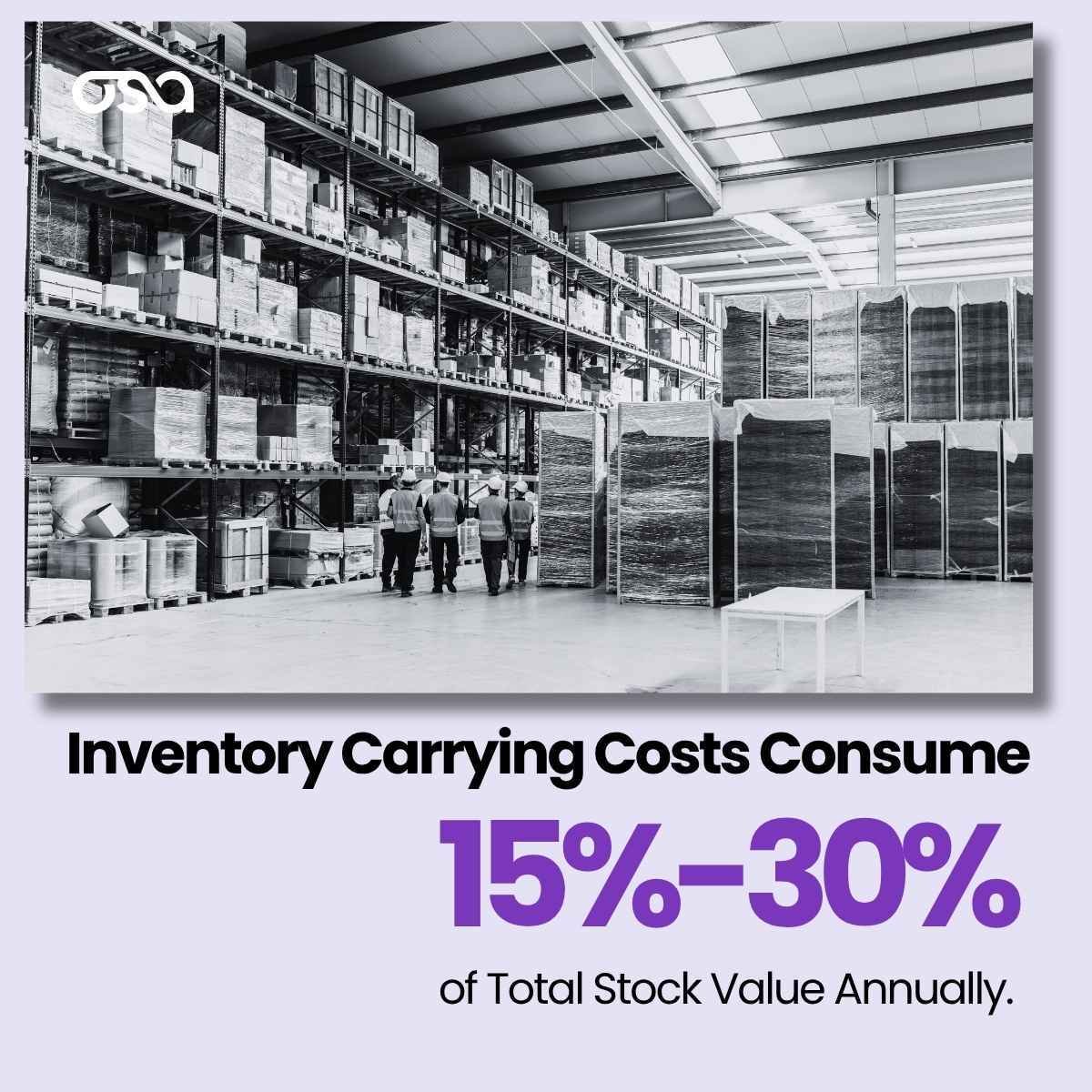 Inventory Cost Too Much