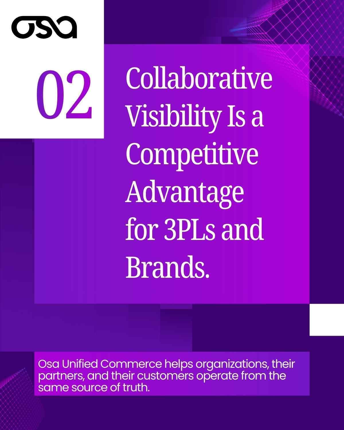 Manifest Collaborative Visibility