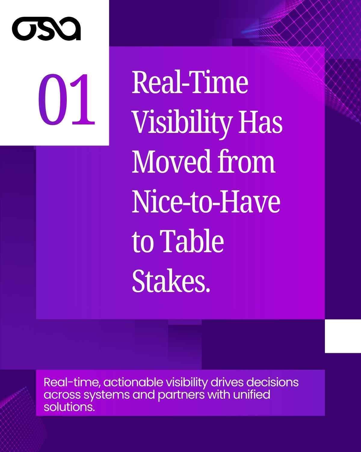 Manifest Real Time Visibility