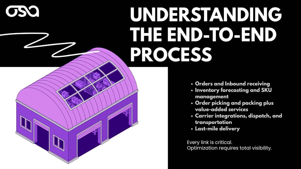 Optimizing Your Supply Chain End to End Process