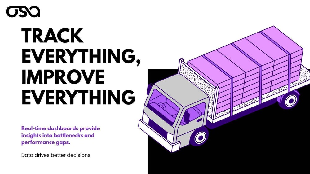 Optimizing Your Supply Chain Track Everything