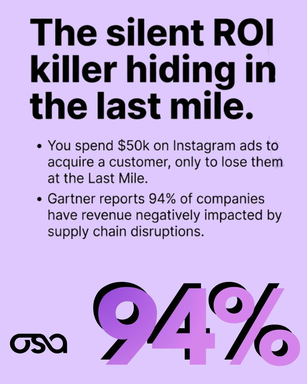 Osa Commerce Silent ROI Killer