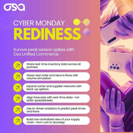 Osa Cyber Monday Readiness