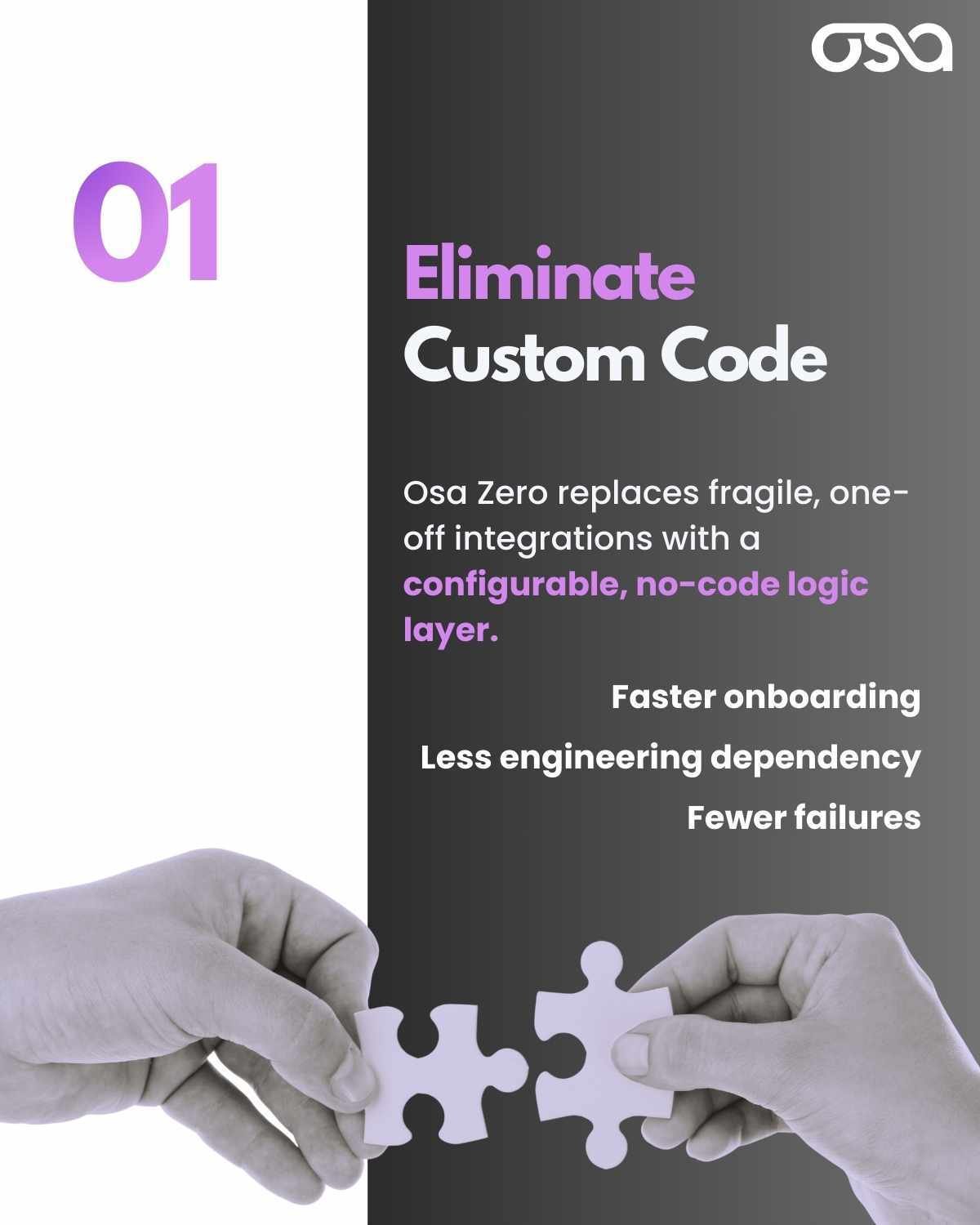 Osa Zero - Elimiate Custom Code
