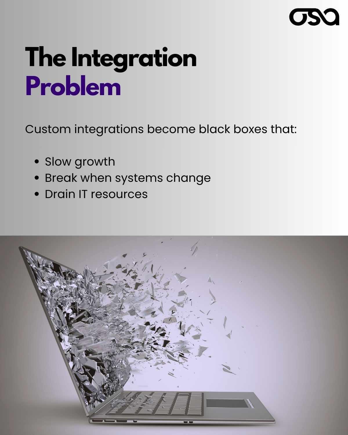 Osa Zero - The Integration Problem