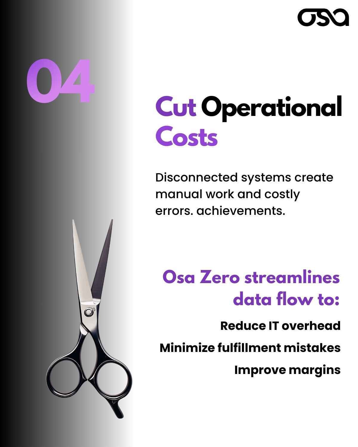 Osa Zero Cut Costs