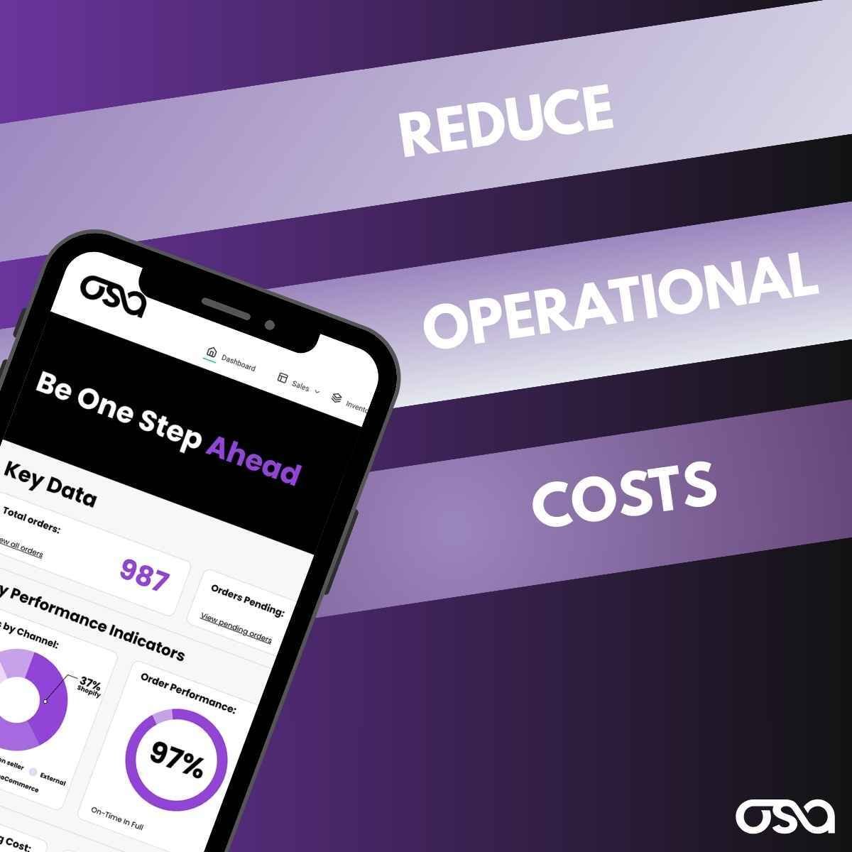 Reduce Operational Costs