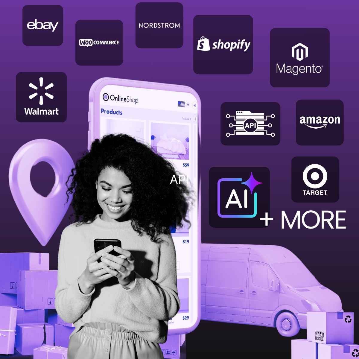 Role of Unified Commerce Integrations