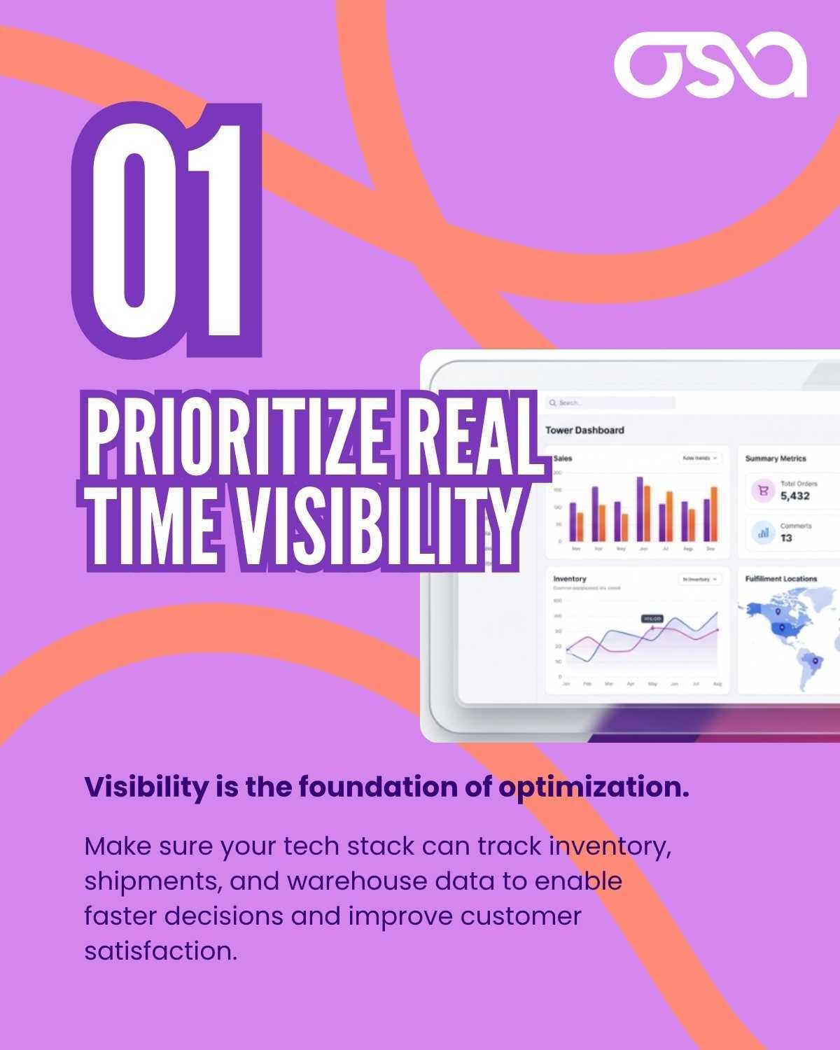 Tip 1 Prioritize Real Time Visibility