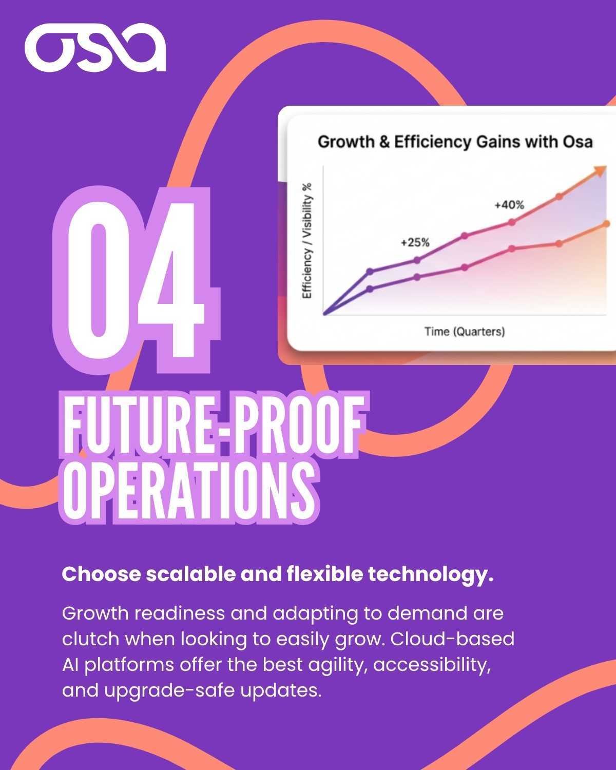 Tip 4 Future Proof Operations