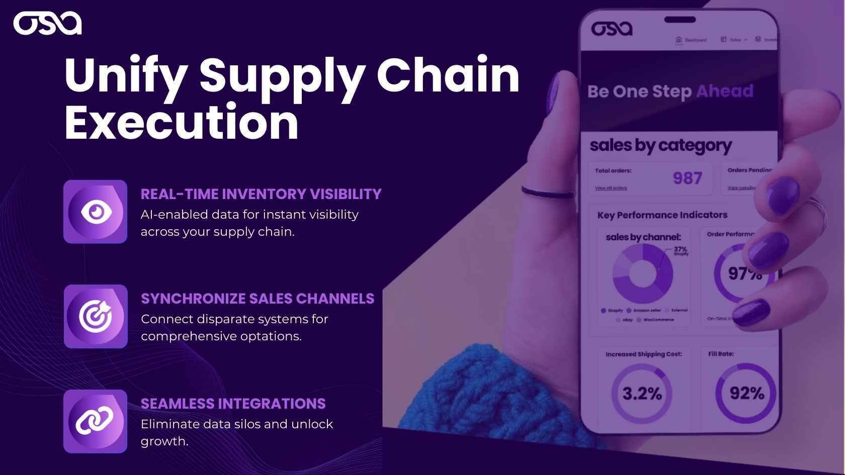Unify Supply Chain Execution with Unified Commerce