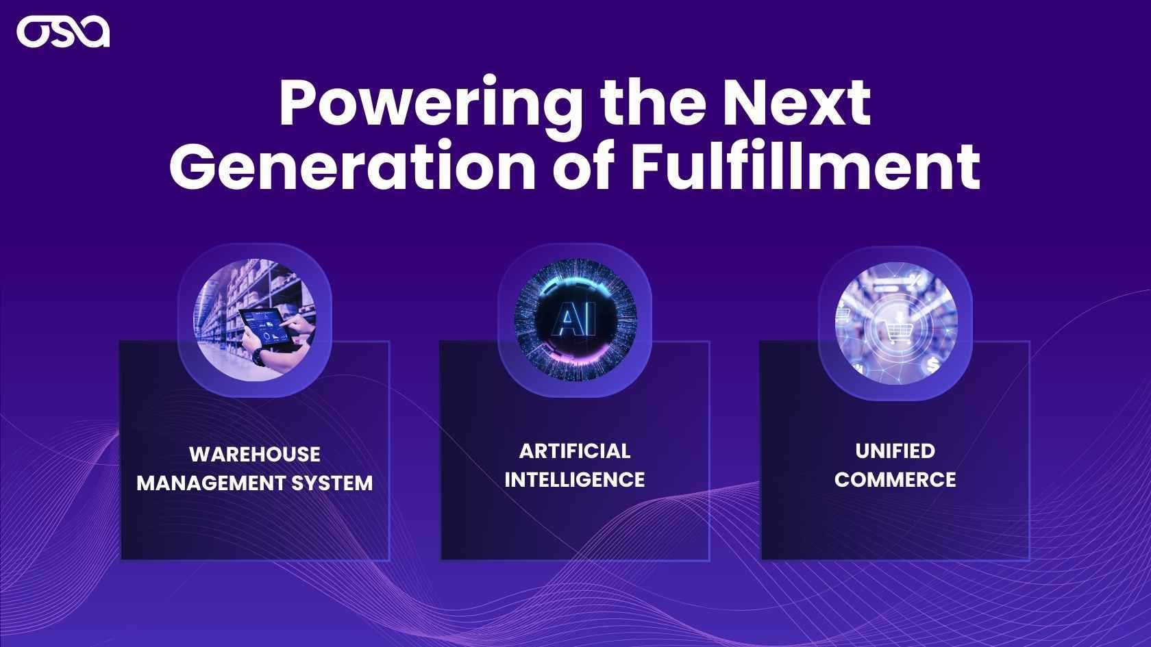 WMS, AI, Unified Commerce
