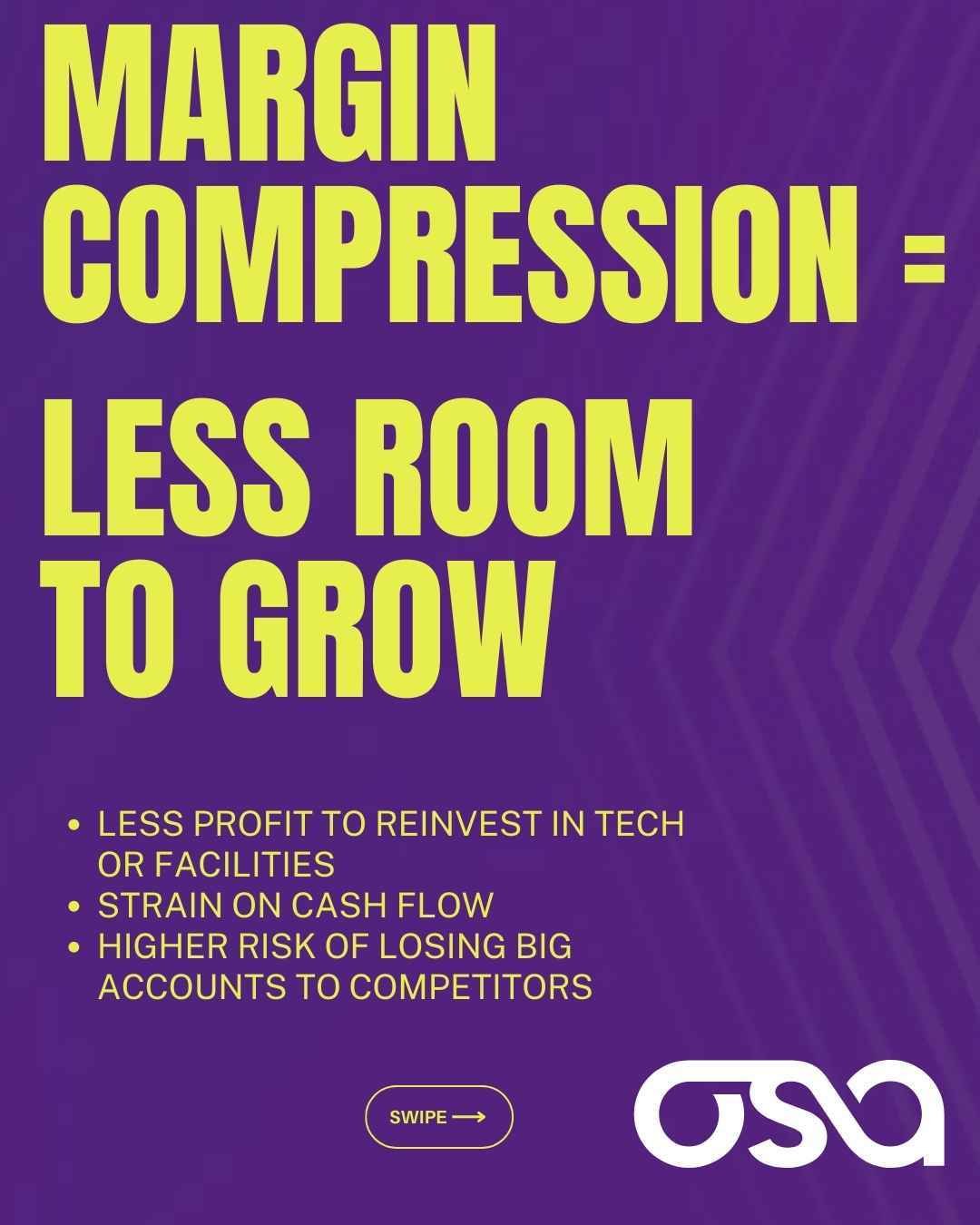 margin compressions less growth