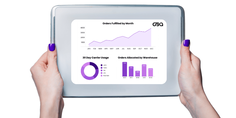 Osa Order Management Dashboard (1024 x 512 px)