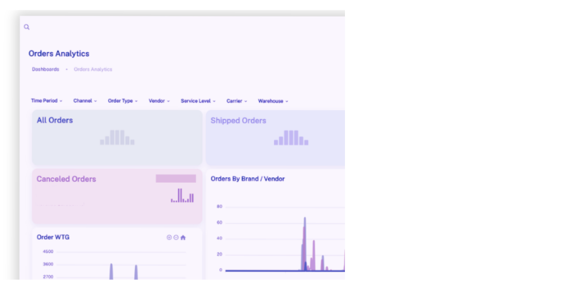 OMS - Platform Page