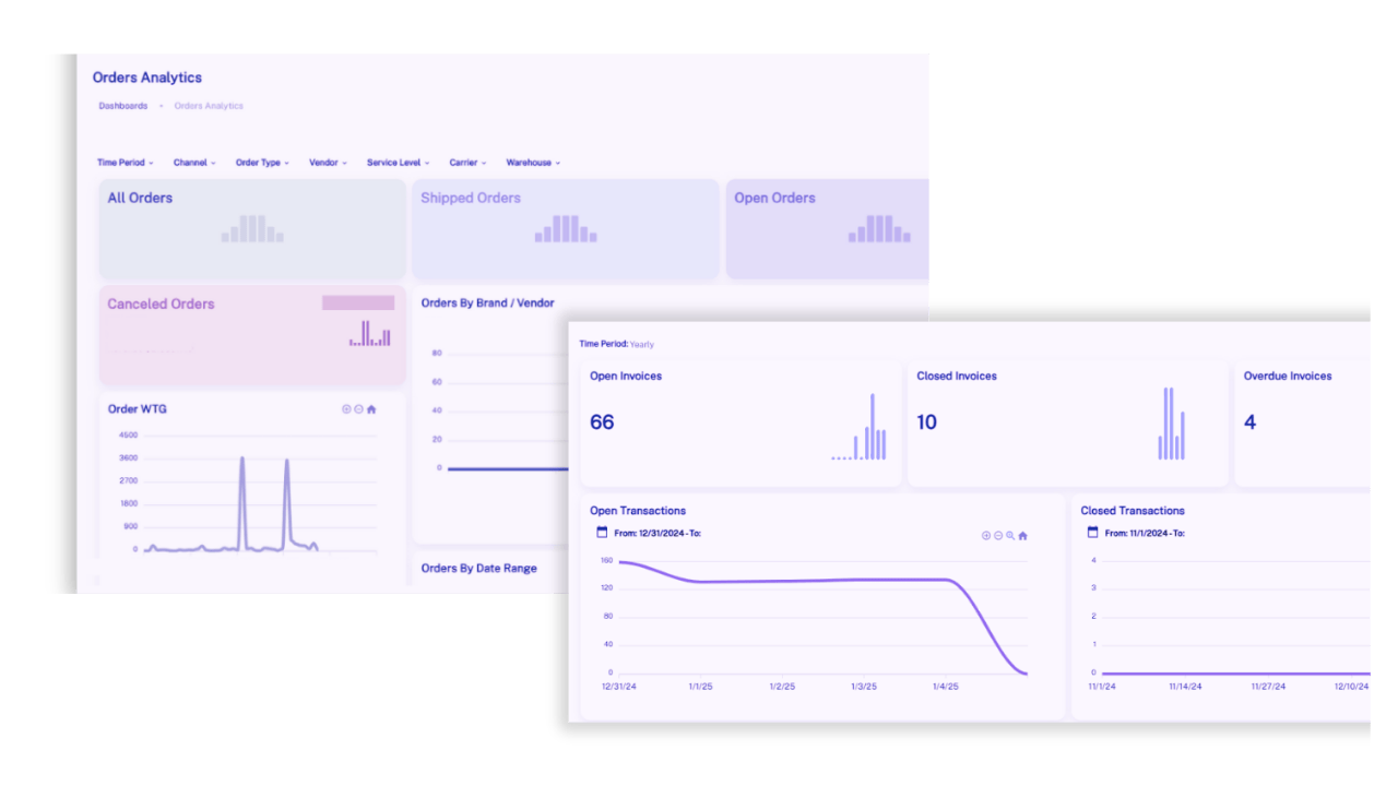 Osa 3PL Billing