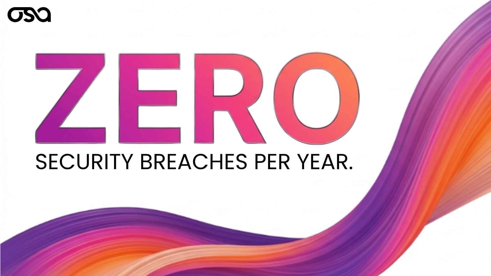 Osa Commerce Zero Security Breaches Per Year (1)