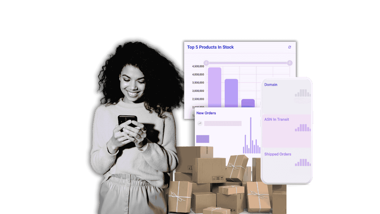 Osa Order Management One Platform for all channels 