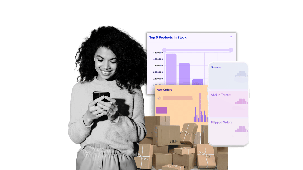 Osa Order Management One Platform for all channels