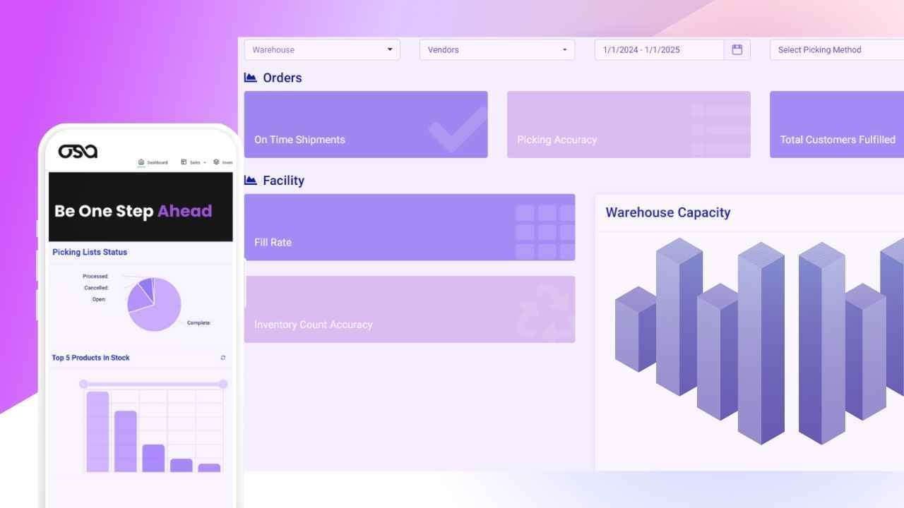 Osa Collaborative Visibility Order Dashboard