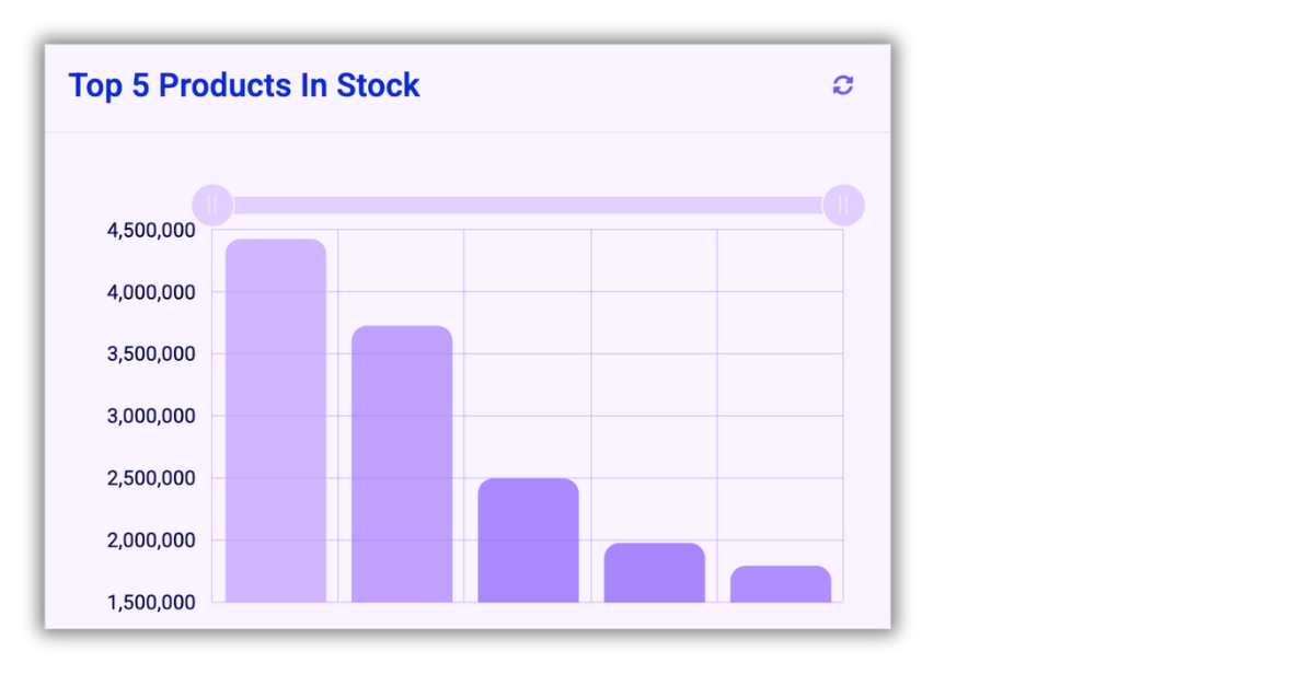 WMS Platform Page