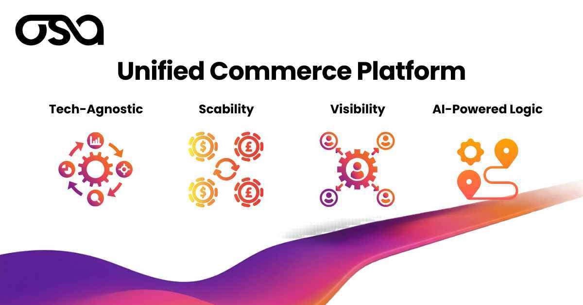 Why Implement Unified Commerce