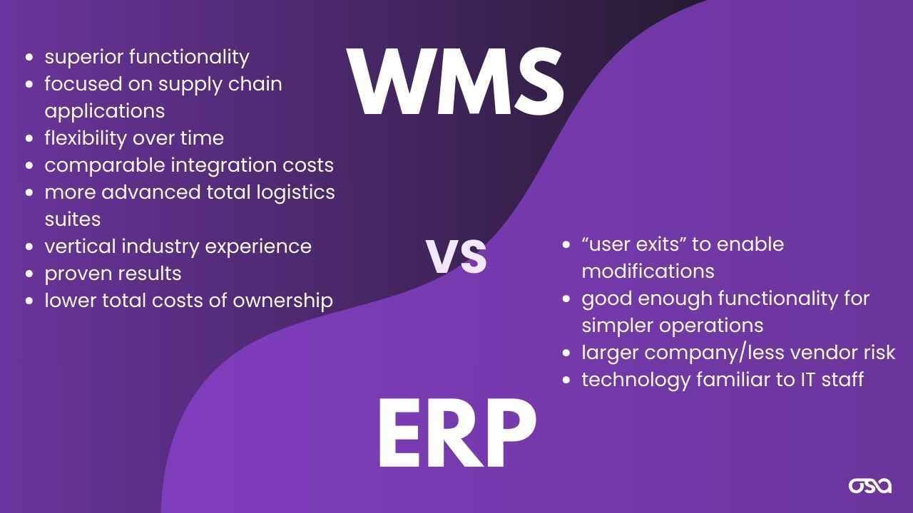 The Role of Automation in Modern Supply Chains - ERP vs WMS