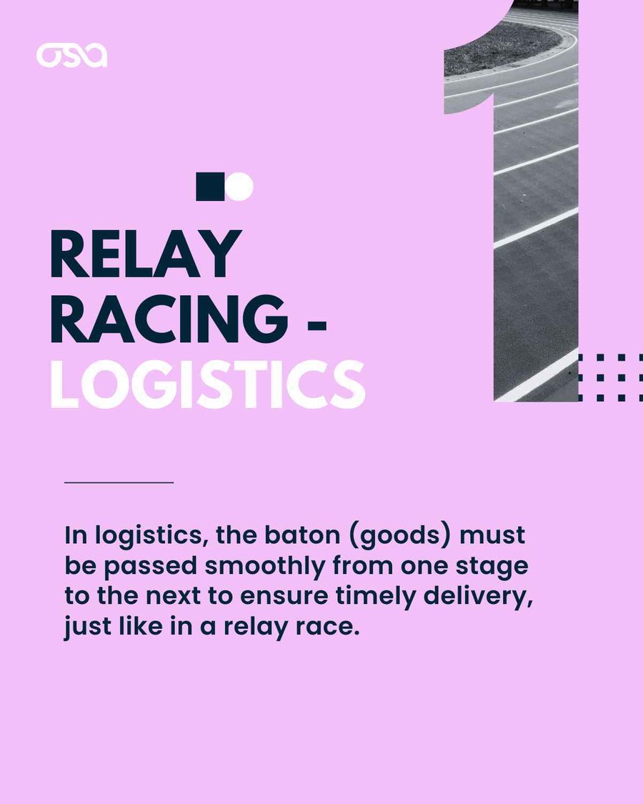 The Supply Chain As Olympic Sports - Relay Racing as Logistics