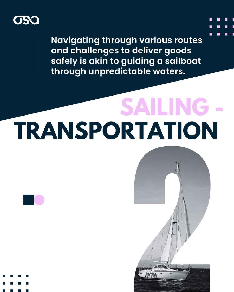 The Supply Chain As Olympic Sports - Sailing as Transportation