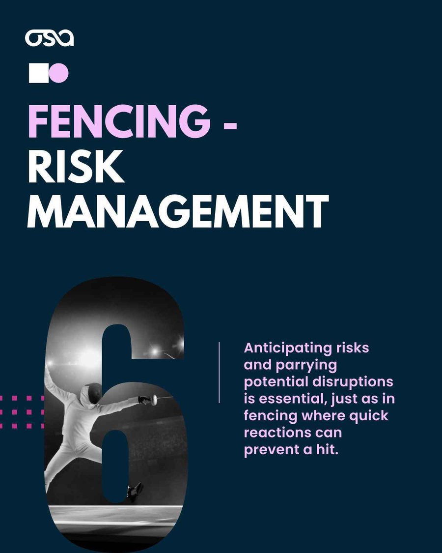 The Supply Chain As Olympic Sports - Fencing as Risk Management