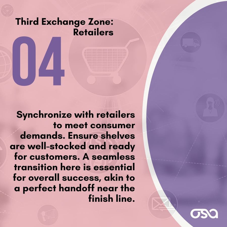 Tips for Better Supply Chain Management - Third Exchange Zone: Retailers