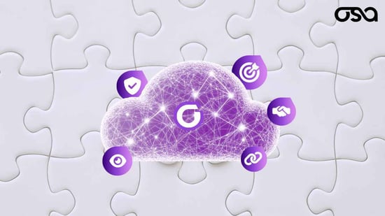 Unified Commerce Integration Blog