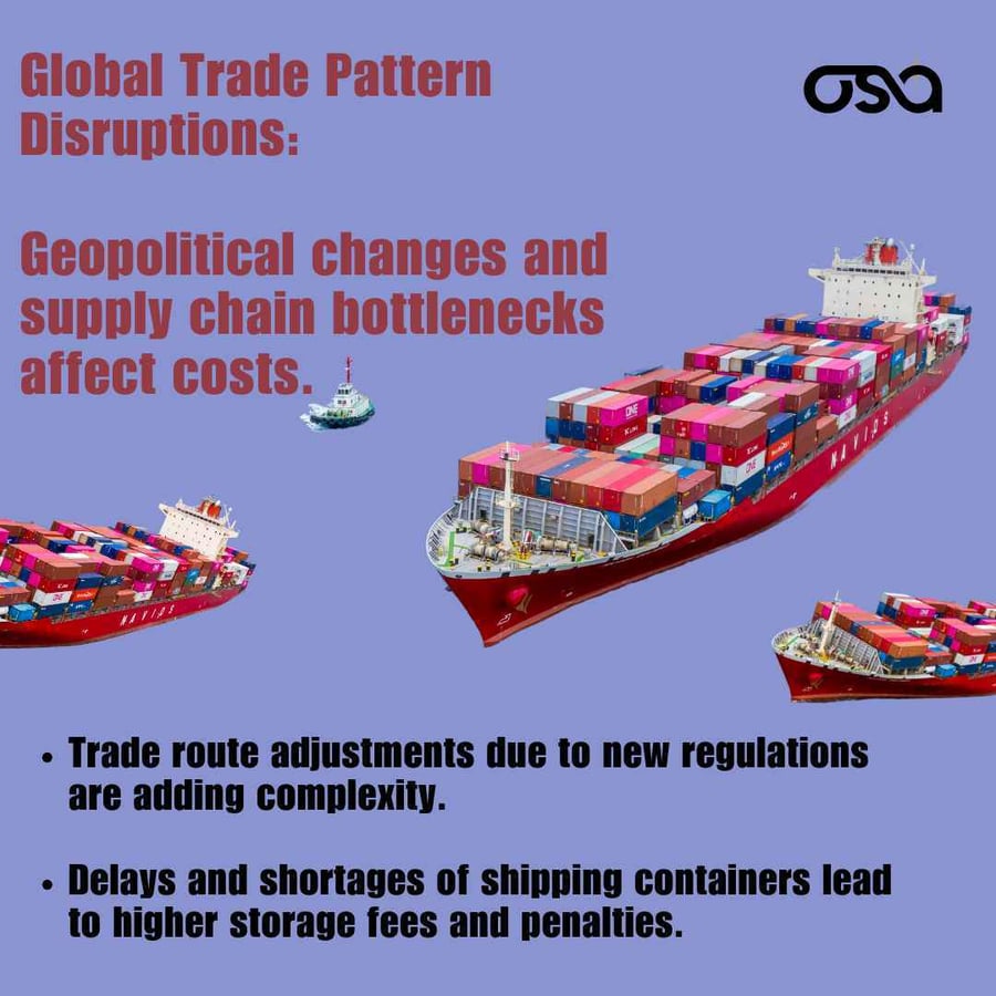 Why Are Logistics Costs Increasing? Global Trade Pattern Disruptions