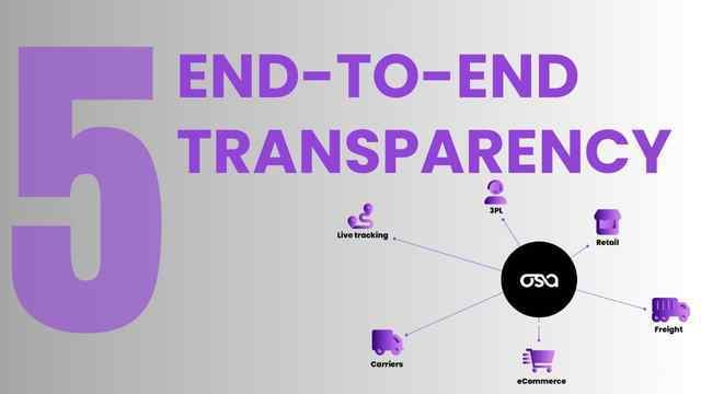 Why Osa: End to End Transparency
